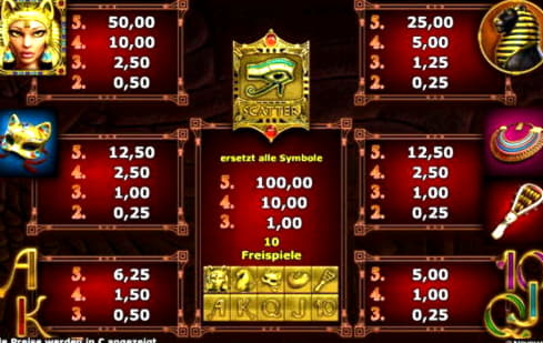 Eur 1580 no deposit bonus at Red Stag Casino