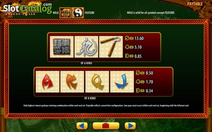$585 Free Chip Casino at Zet Casino