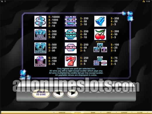 260% First Deposit Bonus at Dubai Casino Online