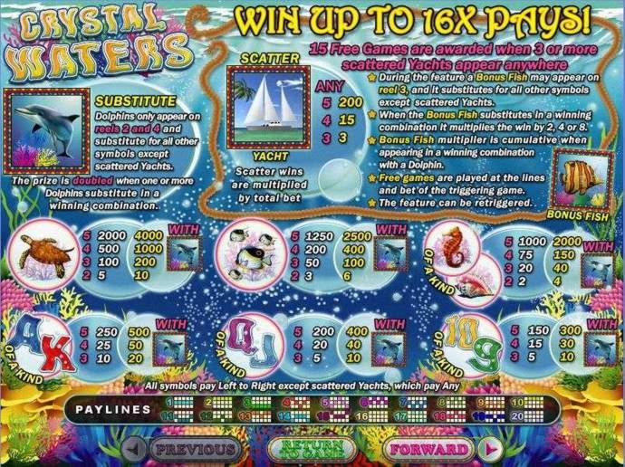 £945 Online Casino Tournament at Slots Heaven Casino