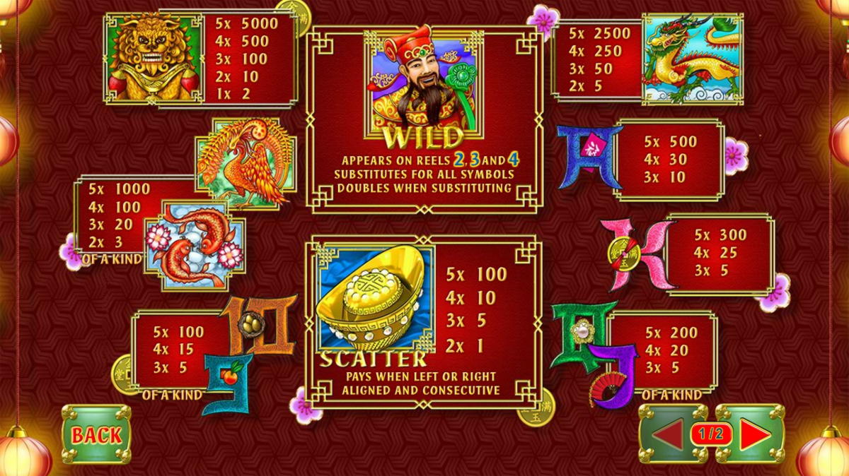 ﻿$760 Mobile freeroll slot tournament at 888 Casino