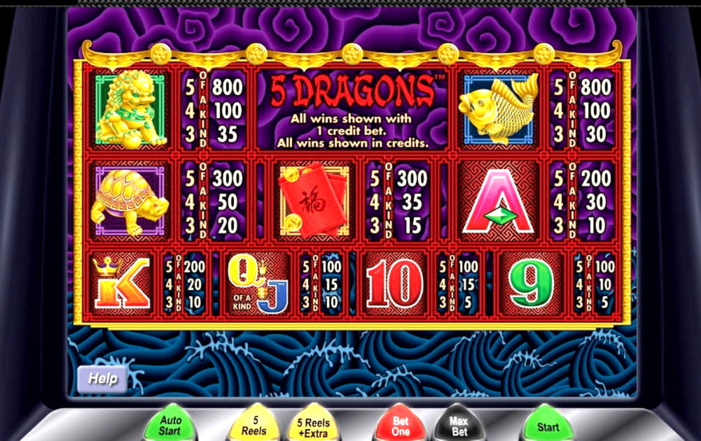 EURO 410 Free Chip Casino at Dubai Casino Online