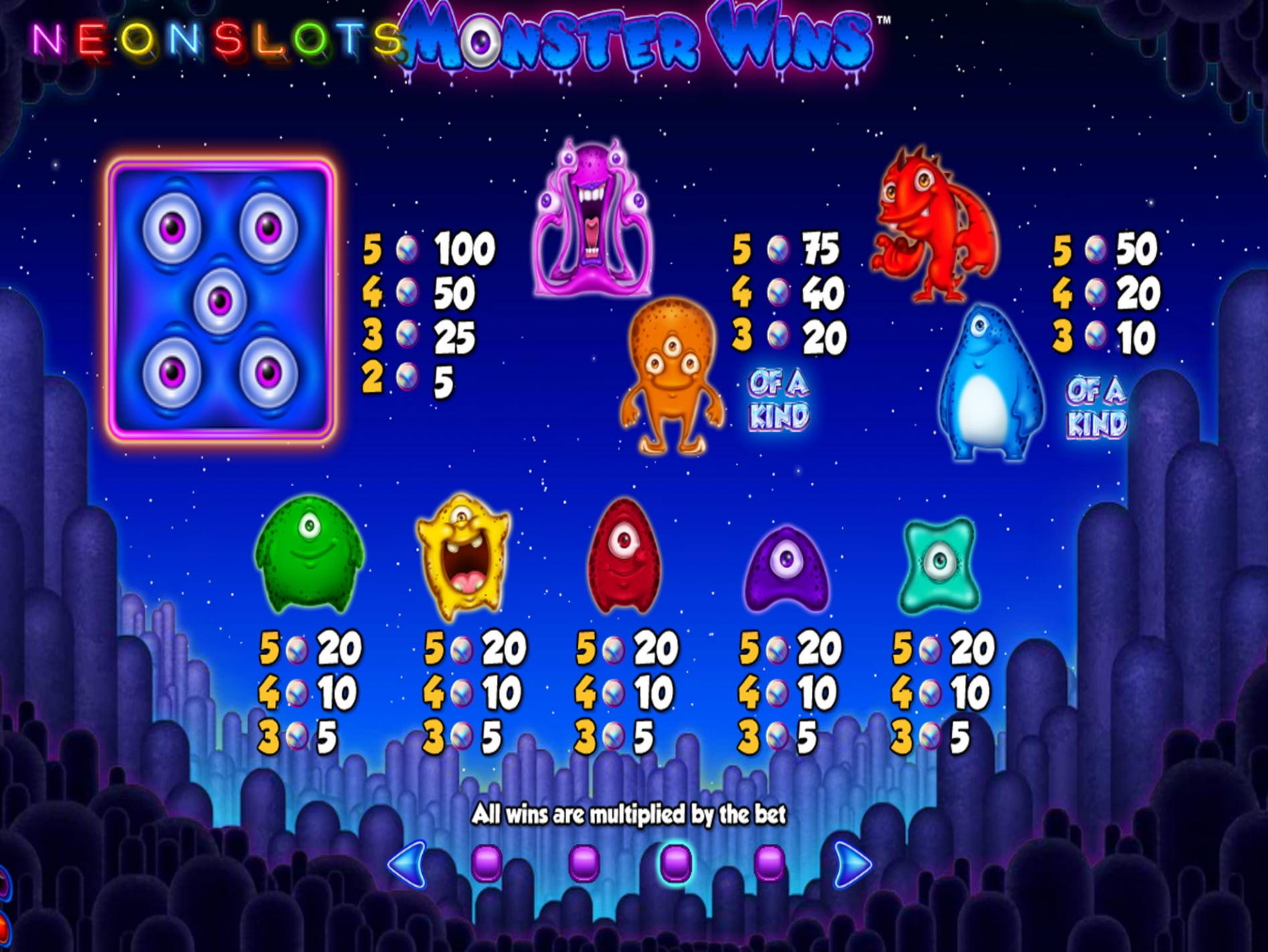 Eur 3905 no deposit at Zet Casino