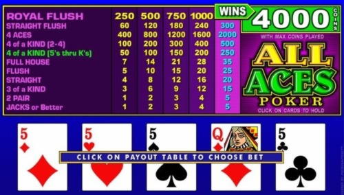£1830 NO DEPOSIT CASINO BONUS at Red Bet Casino