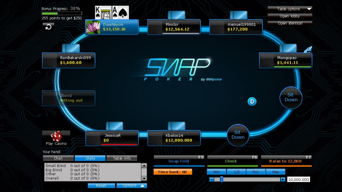 €515 Free Casino Ticket at Casino Action