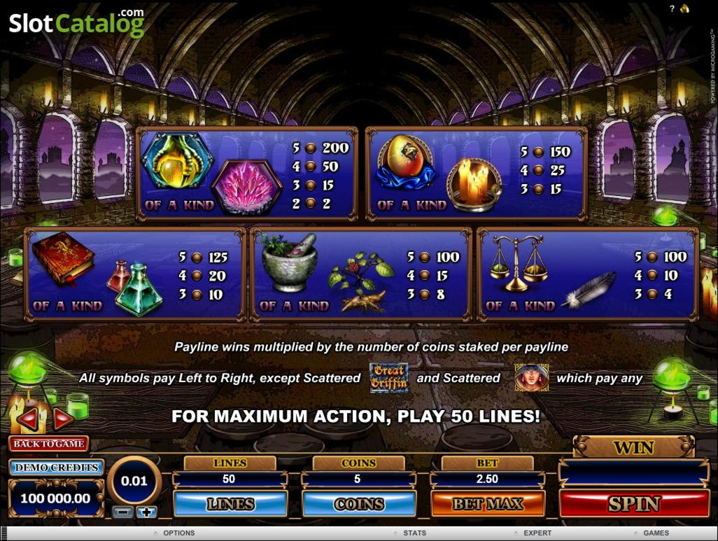 495% Signup Casino Bonus at Casino Cruise