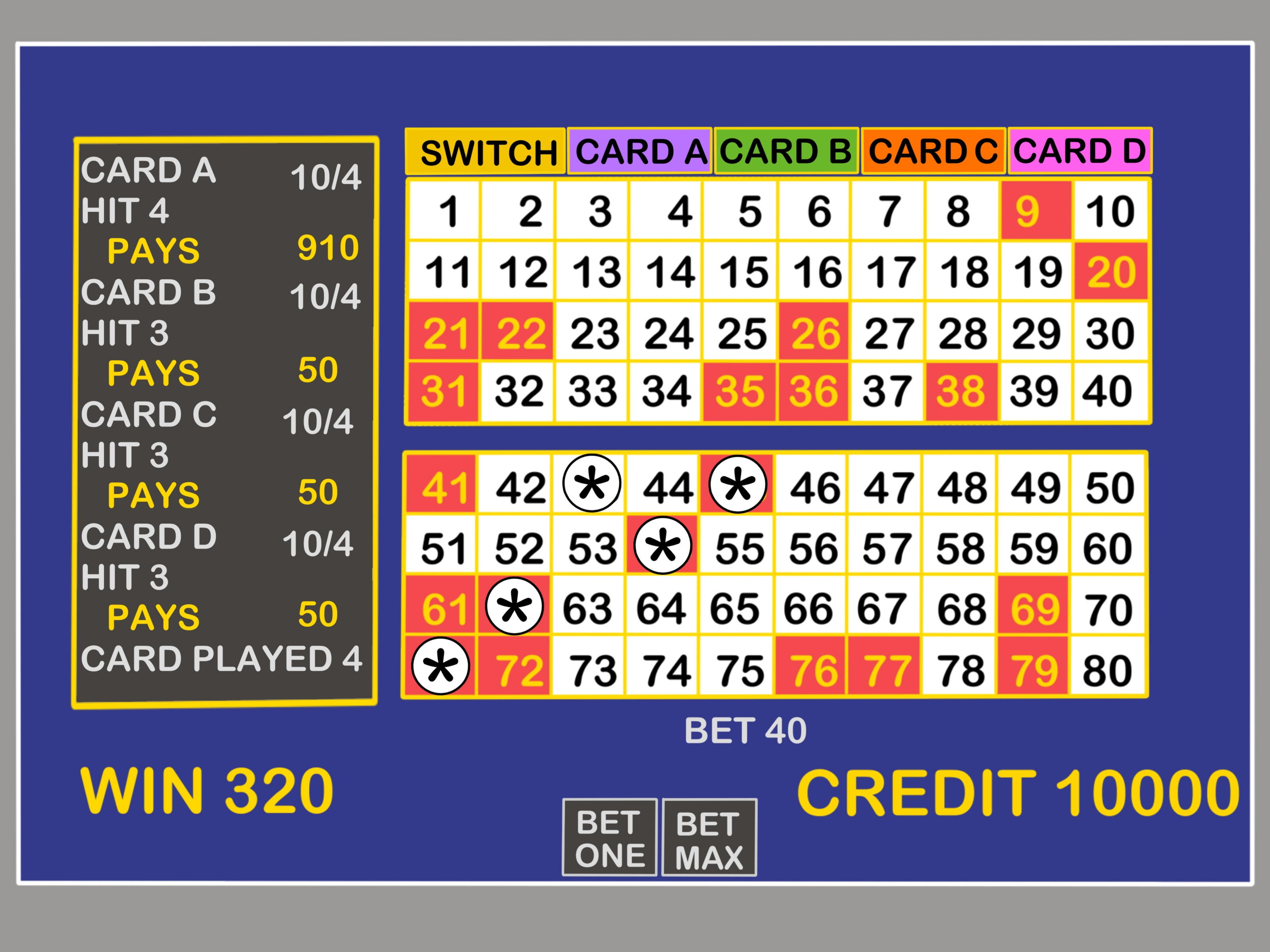 120 Free spins no deposit casino at Miamidice Casino