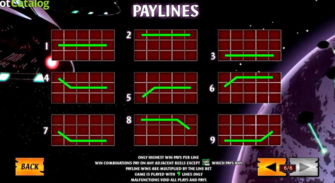 €220 Tournament at bWin Casino