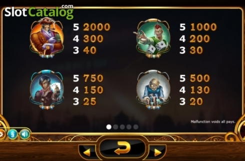 480% Match Bonus at Slots Heaven Casino