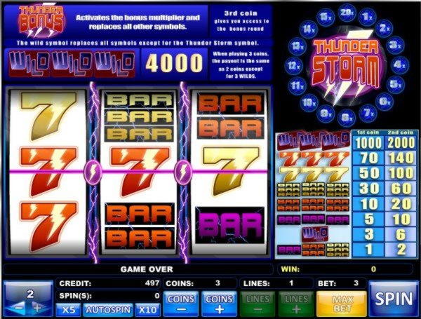45% No Rules Bonus! at Emu Casino