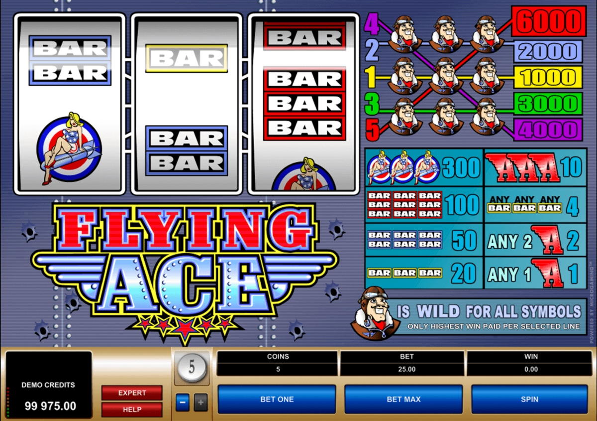 88 Trial Spins at Casino Action