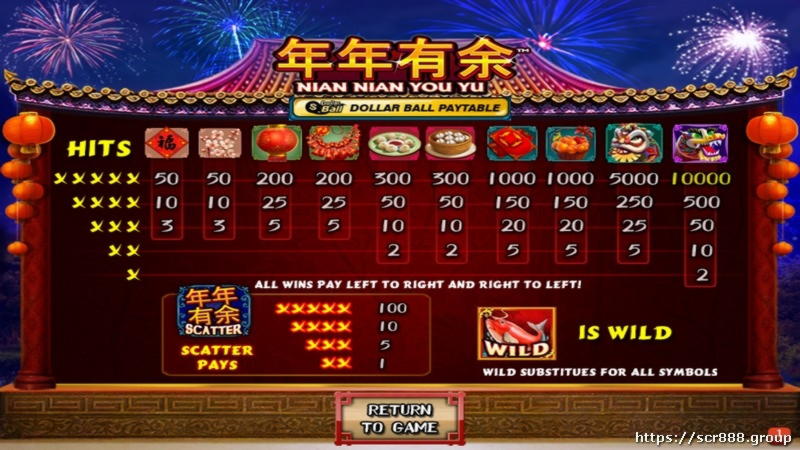410% Signup casino bonus at No Bonus Casino