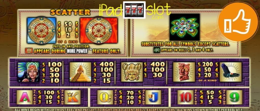 £495 No deposit bonus casino at Mobile Bet Casino