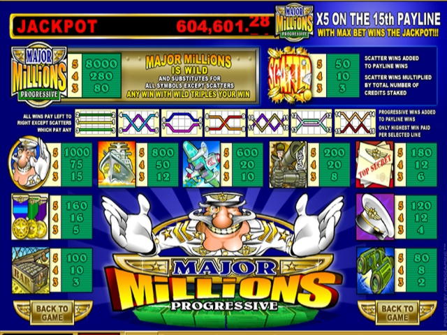 €600 Daily freeroll slot tournament at Emu Casino