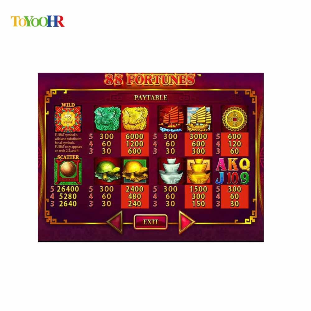 $4690 NO DEPOSIT BONUS CASINO at No Bonus Casino