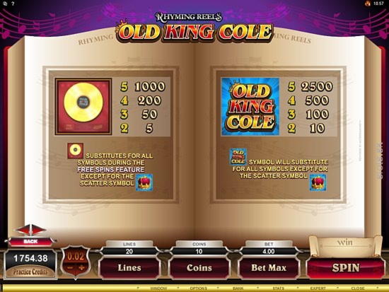 870% Signup Casino Bonus at Royal Panda Casino