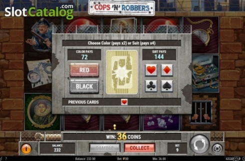 210 Free spins no deposit at BranGo Casino