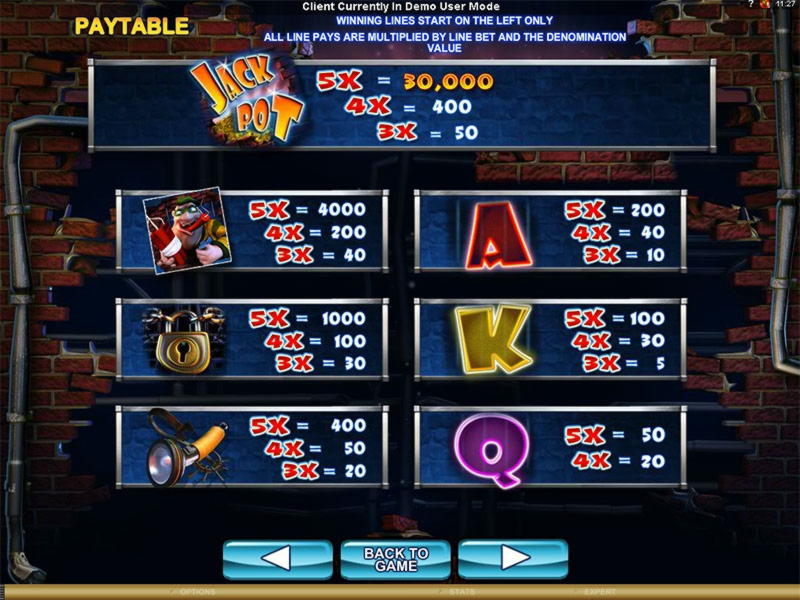 895% Signup Casino Bonus at Casino Share