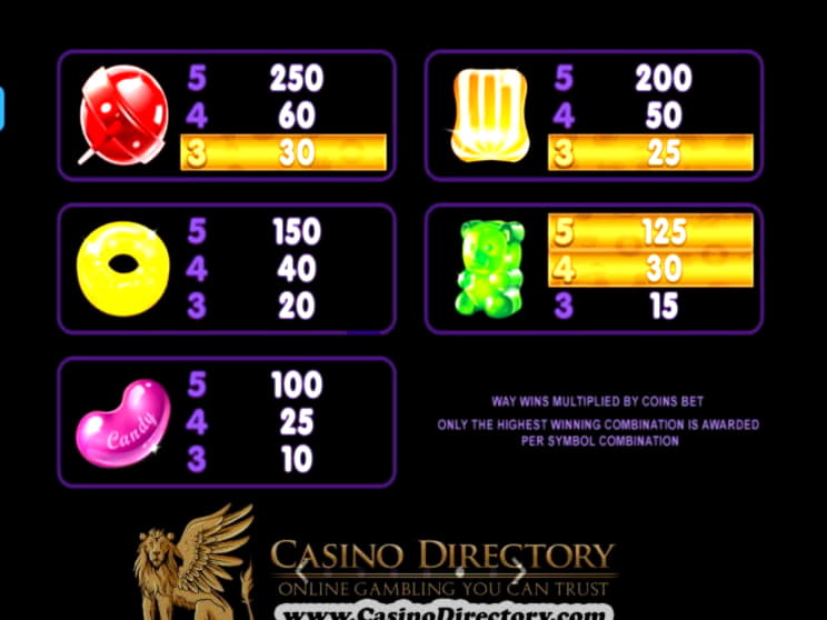€470 FREE CASINO CHIP at Red Bet Casino