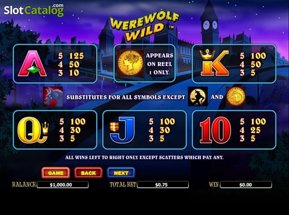 $615 Free Casino Tournament at Power Spins Casino