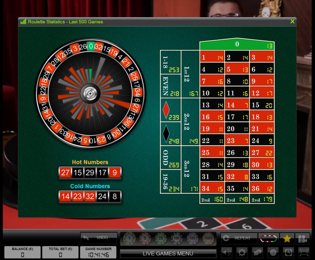 €680 casino chip at Villento Casino