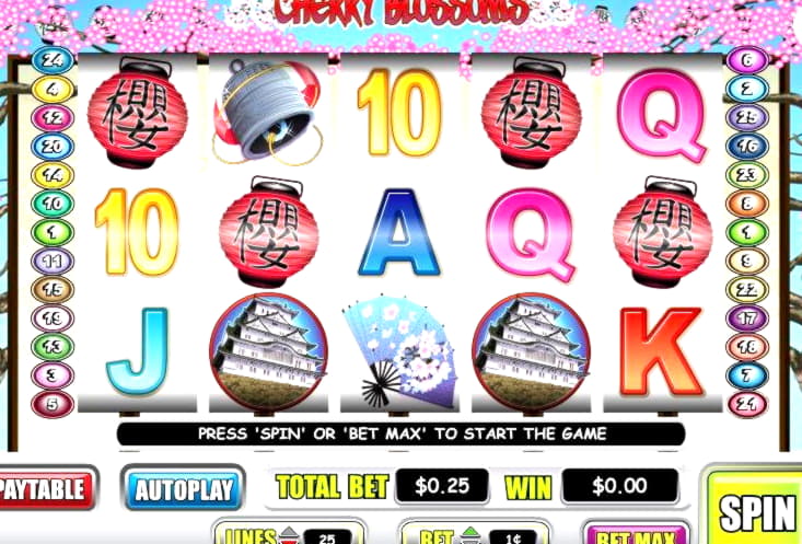 €875 Free Casino Tournament at Emu Casino