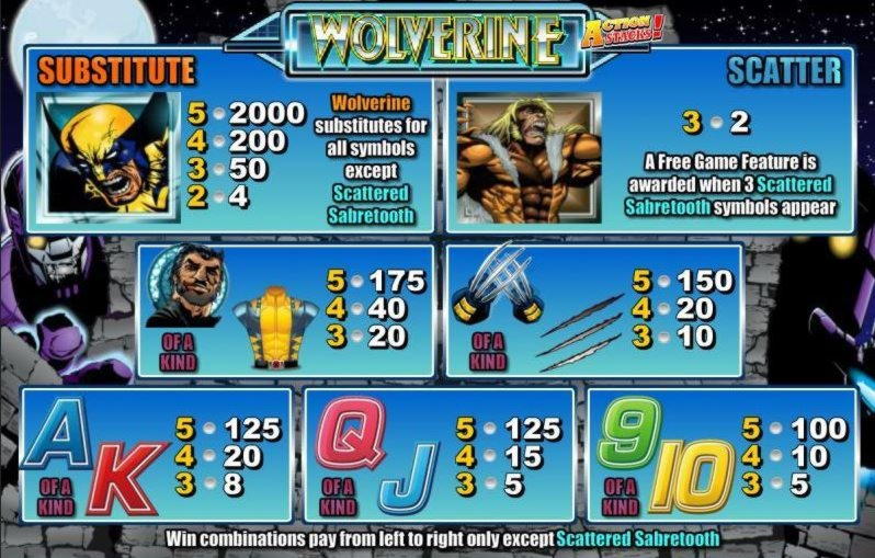 $1225 No deposit bonus casino at Superior Casino