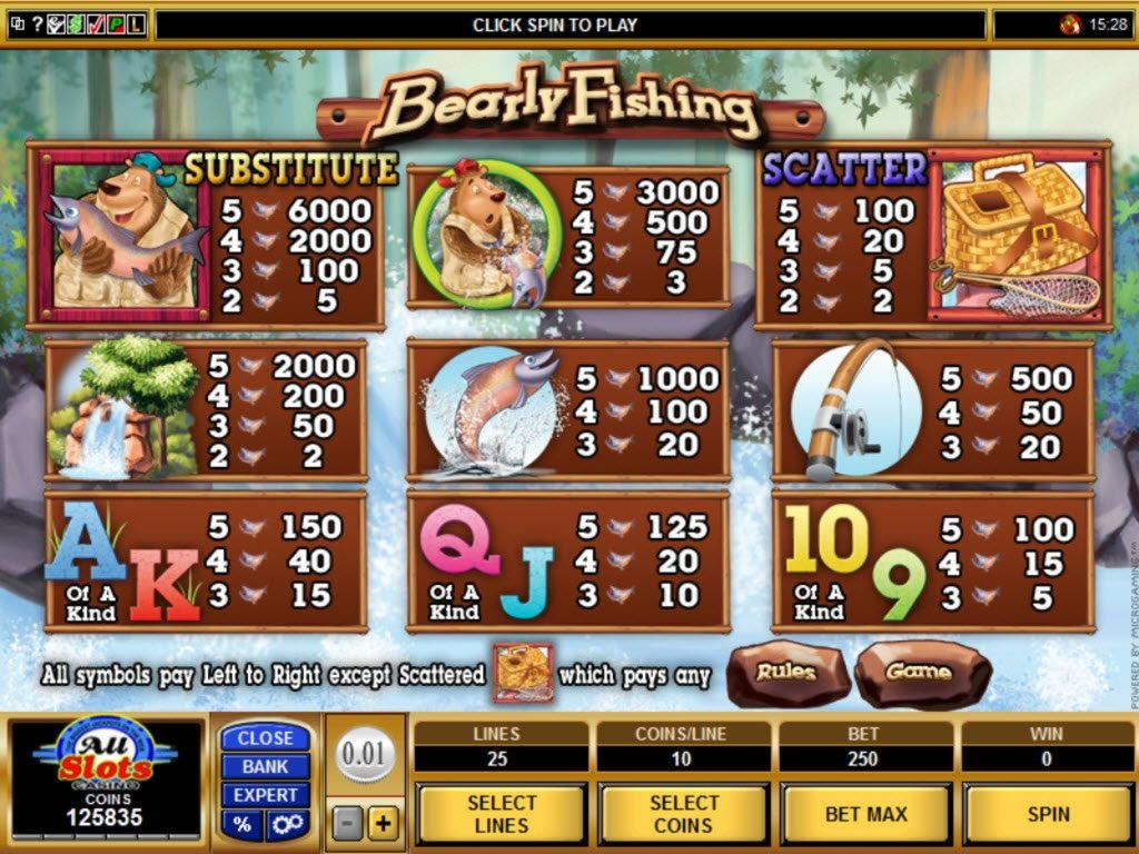 745% Best Signup Bonus Casino at Dafa Bet Casino
