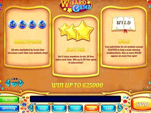 295% Signup casino bonus at BranGo Casino