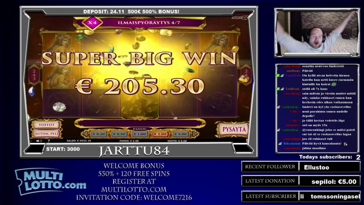$2245 NO DEPOSIT CASINO BONUS at Casino Action