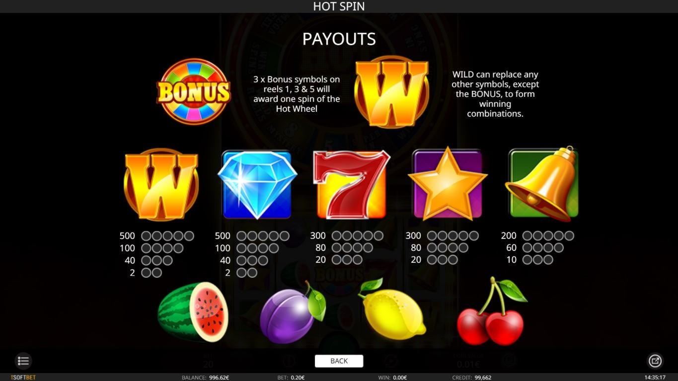 380% First deposit bonus at 888 Casino