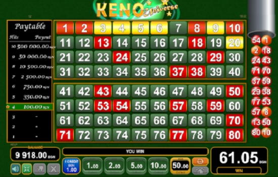 €4110 NO DEPOSIT BONUS CODE at Casino Share