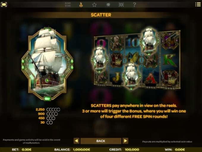 255% First deposit bonus at Royal Panda Casino