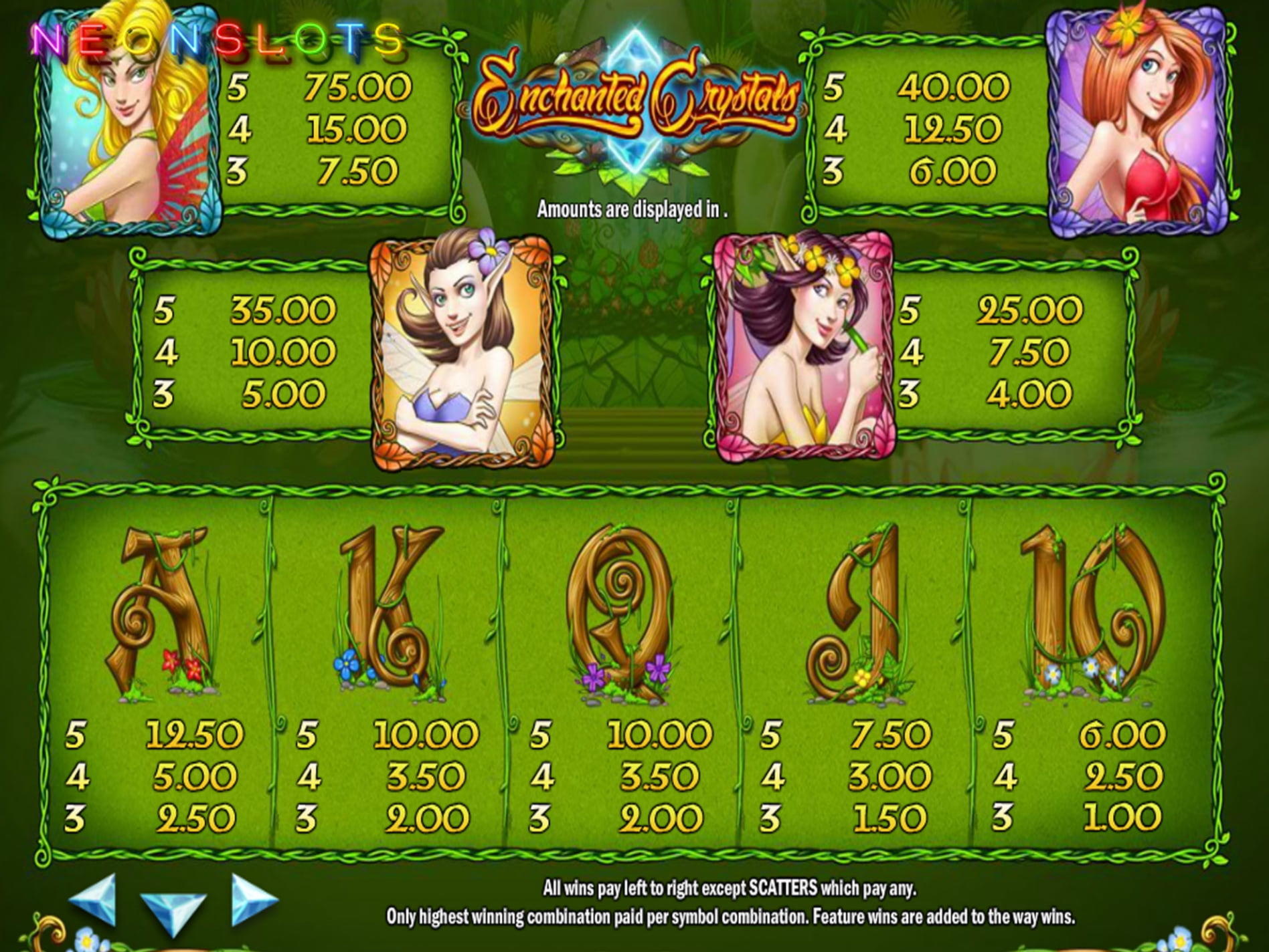 Eur 515 Casino Tournament at No Bonus Casino