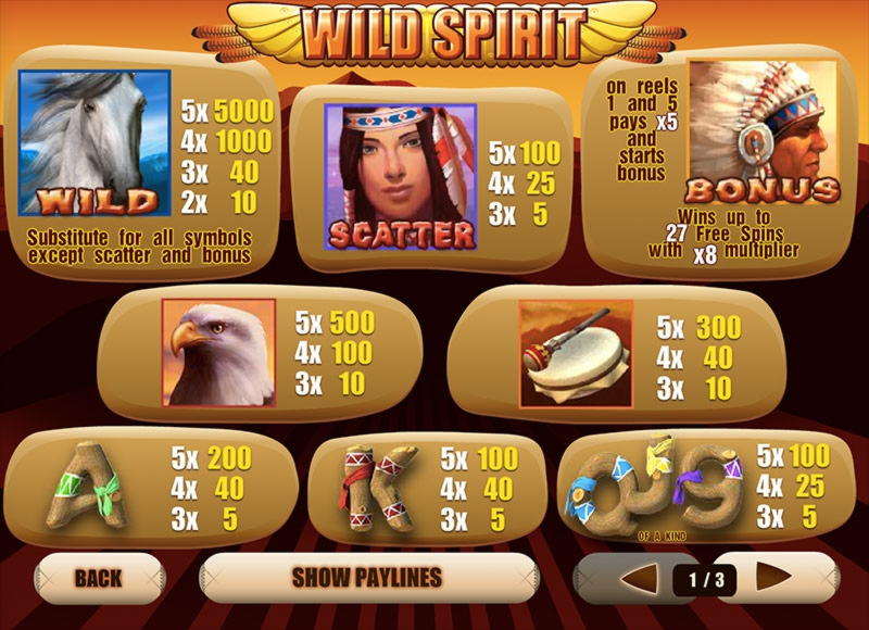 310% Best Signup Bonus Casino at Casino com