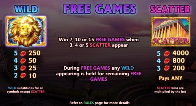 265 Free Spins Casino at bWin Casino