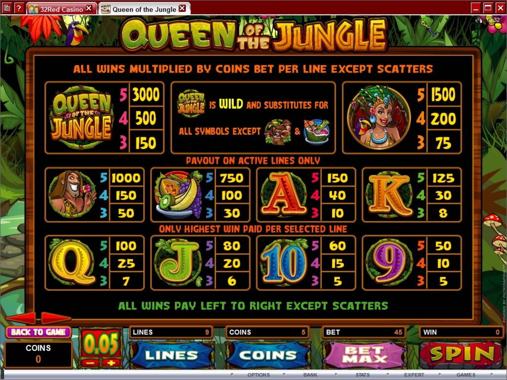 $200 FREE Casino Chip at Miamidice Casino