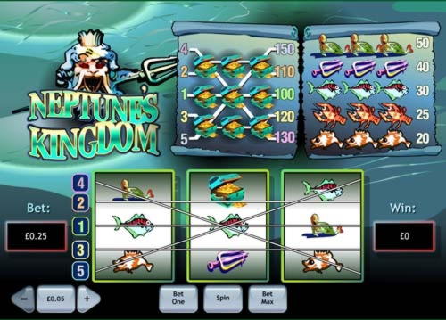 €4465 No Deposit Bonus Casino at Golden Star Casino