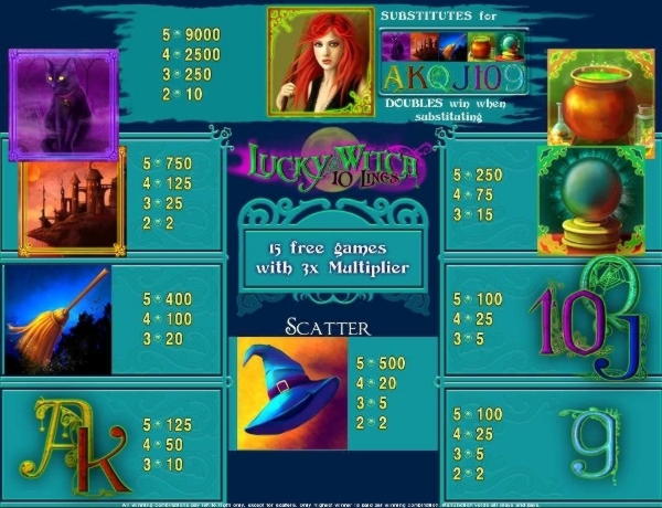 $170 Tournament at Superior Casino
